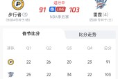雷竞技电竞 -包含NBA总决赛关键时刻走向成谜，底特律活塞门线救险，信心回归，控场能力受关注的词条