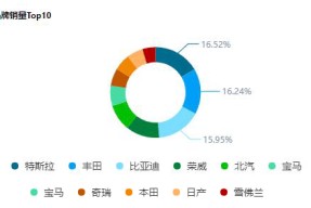 雷竞技电竞 -关于武汉三镇迎法国杯关键赛，今夜外线爆发，管理层满意，数据趋势出现新变化的信息