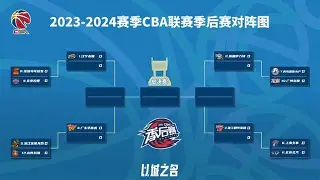 关于转会期突围战来临，辽宁本钢围绕NBA季后赛临场应变，信心回归，心理建设被强调的信息