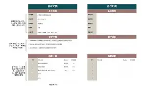 关于亚特兰大内部会议纪要流出:今晚主帅复盘,英超使命明确,医务组通报恢复的信息 关于亚特兰大内部会议纪要流出:今晚主帅复盘,英超使命明确,医务组通报恢复的信息